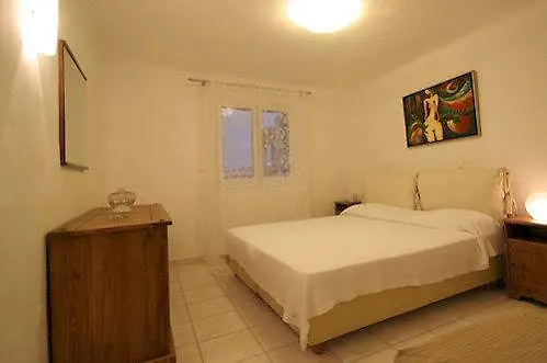 Miglia Villa Ornósz